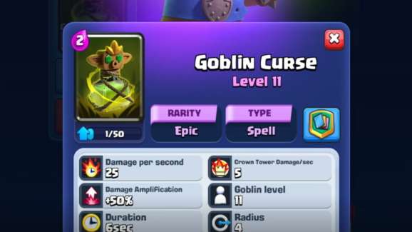 Goblin Curse